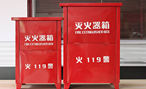 ��֪����ͬ�������ĵ�ʹ�÷����᣿