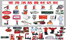 ��������ʩ���Ŀ������x�ú��m�������O(sh��)��?