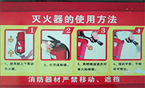 ��Ҋ�������ļ���ʹ�÷�����B 